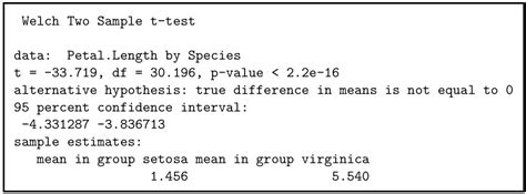 t test quantitative|introduction to t test.